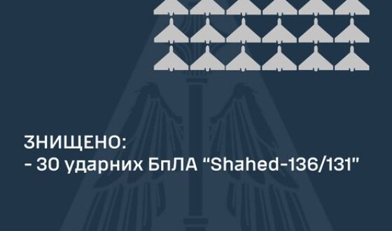 Звіт Командування Повітряних Сил про нічний повітряний наліт на Україну 30 вересня