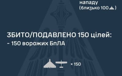 У ніч на 25 вересня ворог атакував Україну 176-ма ударними БпЛА типу Shahed