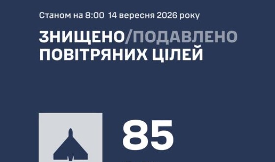 У ніч на 14 вересня ворог атакував Україну 108 ударними БпЛА типу Shahed