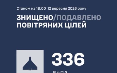 Протягом дня 12 вересня ворог атакував Україну 410 ударними БпЛА