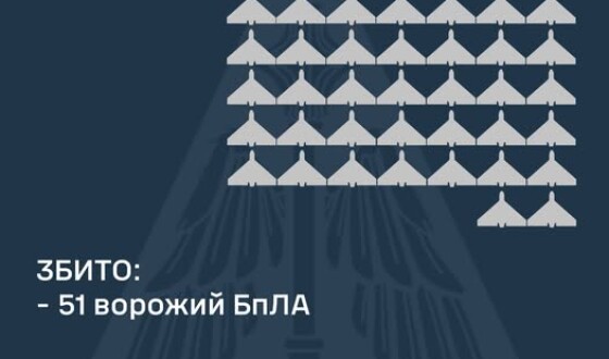 У ніч на 18 грудня ППО збила 51 БПЛА