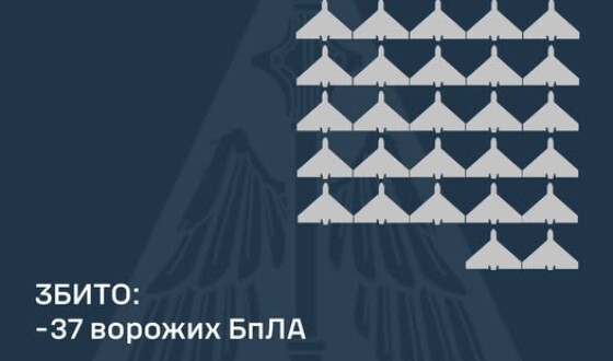 У ніч на 29 квітня ворог атакував Україну 100-та ударними БпЛА