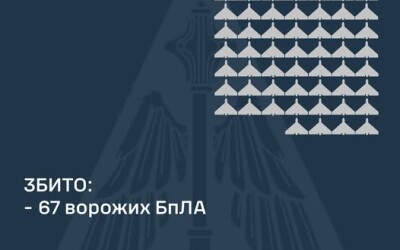 У ніч на 8 лютого ворог атакував Україну 139-ма ударним БпЛА типу «Shahed»