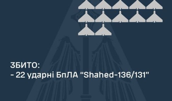 Звіт ППО про нічну повітряну атаку на Україну 5 червня 2024