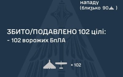 У ніч на 13 листопада ворог атакував Україну однією балістичною ракетою Іскандер-М і 138 ударними БпЛА типу Shahed