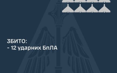 У ніч на 15 жовтня ППО збила 12 шахедів