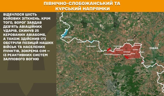 Оперативна інформація Генштабу ЗСУ станом на 08:00 21.10.2025 щодо російського вторгнення