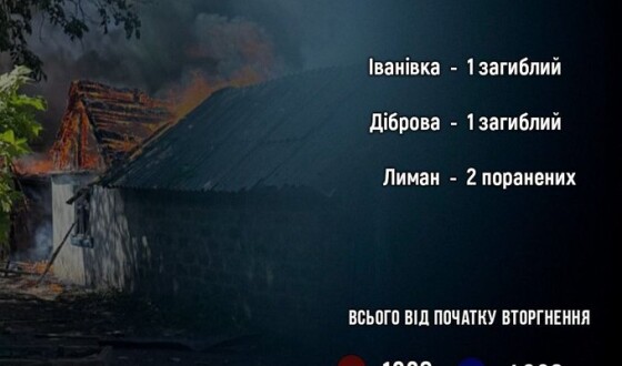 За 12 травня росіяни вбили 2 жителів Донеччини: у Дуброві та Іванівці