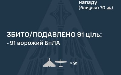 У ніч на 14 лютого ворог атакував Україну балістичною ракетою Іскандер-М, а також 112 ударними БпЛА типу Shahed
