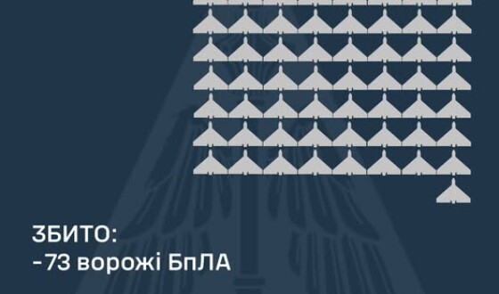 У ніч на 16 травня ворог атакував Україну 112-ма ударними БпЛА типу Shahed