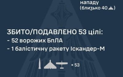 У ніч на 30 грудня ворог атакував Україну двома балістичними ракетами Іскандер-М, а також 60 ударними БпЛА типу Shahed