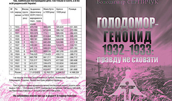 Володимир Сергійчук: Голодомор- Геноцид 1932 – 1933, правду не сховати