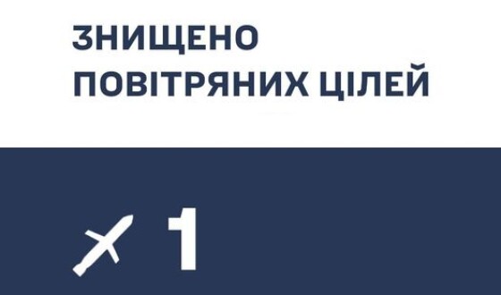 Біля Дніпра ППО збила керовану авіаційну ракету Х-59/69