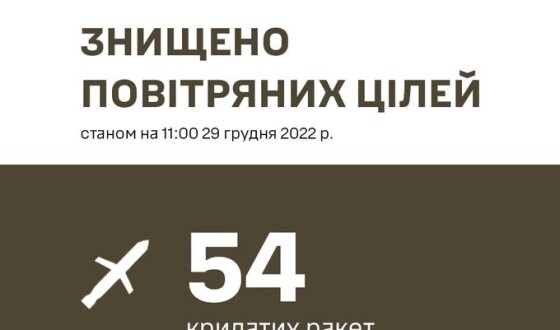 Генштаб: офіційні дані сьогоднішнього ракетного нальоту