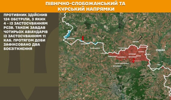 Оперативна інформація Генштабу ЗСУ станом на 08:00 05.03.2026 щодо російського вторгнення