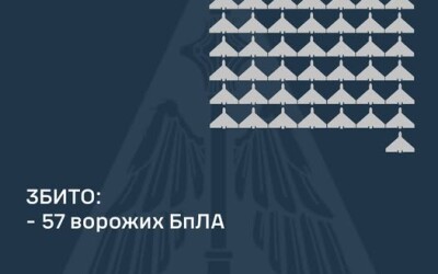 У ніч на 23 січня ворог атакував Україну 92-ма ударними БпЛА типу «Shahed» і 4-ма балістичними ракетами «Іскандер-М»/KN-23