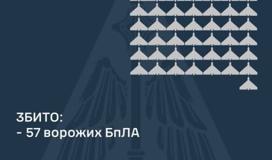 У ніч на 23 січня ворог атакував Україну 92-ма ударними БпЛА типу «Shahed» і 4-ма балістичними ракетами «Іскандер-М»/KN-23