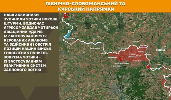 Оперативна інформація Генштабу ЗСУ станом на 08:00 02.08.2026 щодо російського вторгнення