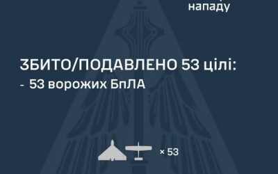 У ніч на 2 жовтня  ворог атакував Україну 86-ма ударними БпЛА типу Shahed