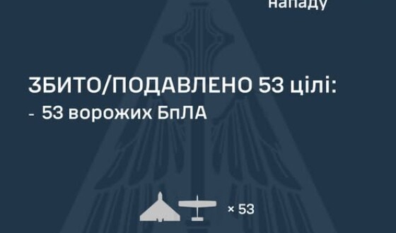У ніч на 2 жовтня  ворог атакував Україну 86-ма ударними БпЛА типу Shahed