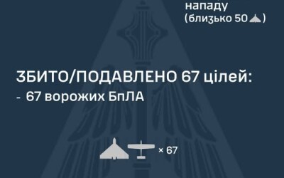 У ніч на 2 листопада ворог атакував Україну двома балістичними ракетами Іскандер-М і 79 ударними БпЛА типу Shahed