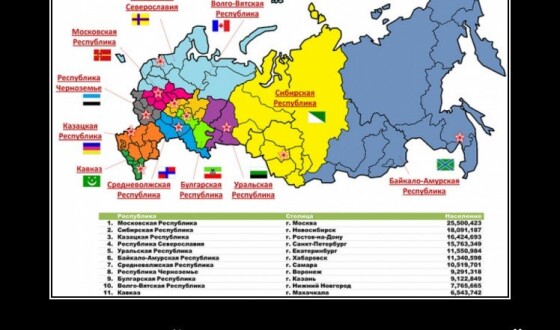 Візія близької погибелі Москви