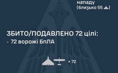 У ніч на 26 листопада ворог атакував Україну двома балістичними ракетами Іскандер-М, та 90-та ударними БпЛА типу Shahed