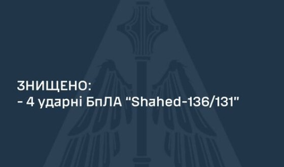 Командування Повітряних Сил: знищено 4 ударні бпла з 7, решта три – не досягли своїх цілей