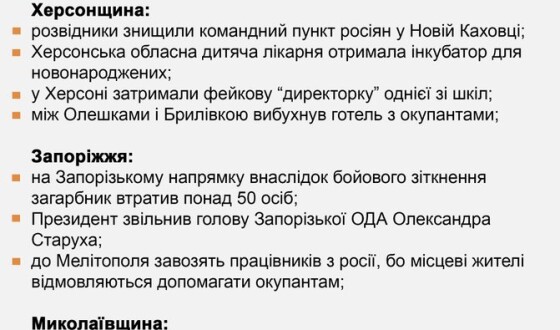 Коротко про основні події на Півдні України за 25 січня