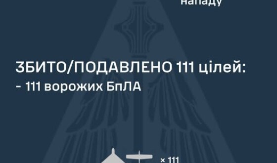 У ніч на 13 травня ворог атакував Україну 139 ударними БпЛА типу Shahed