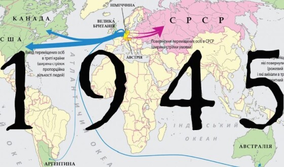 Сьогодні а Америці українська подія &#8220;Український досвід 1945 року &#8211; ретроспектива 75-го року&#8221;