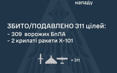 У ніч на 28 липня ворог атакував Україну 331-м засобом повітряного нападу (324 БпЛА, 4 крилаті та 3 аеробалістичні ракети)
