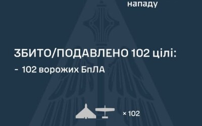 У ніч на 23 травня ворог атакував Україну 124 ударними БпЛА типу Shahed