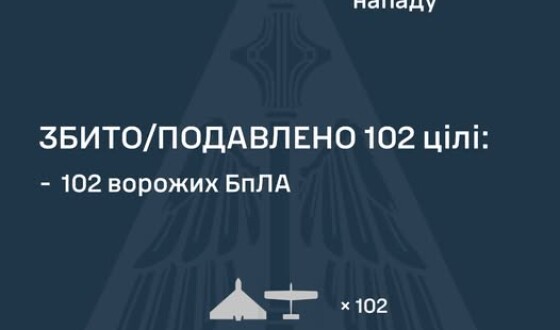 У ніч на 23 травня ворог атакував Україну 124 ударними БпЛА типу Shahed
