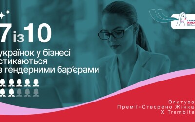7 із 10 підприємиць стикаються з гендерними бар’єрами: результати опитування