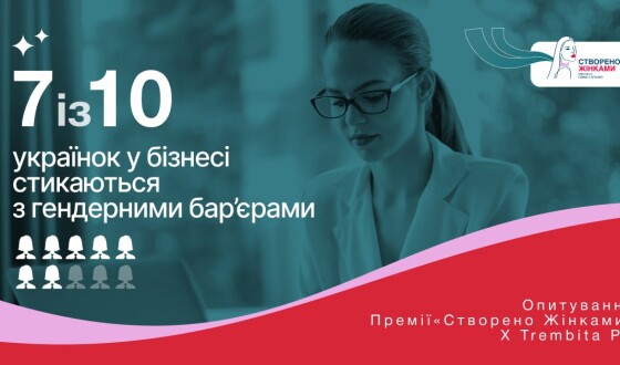 7 із 10 підприємиць стикаються з гендерними бар’єрами: результати опитування