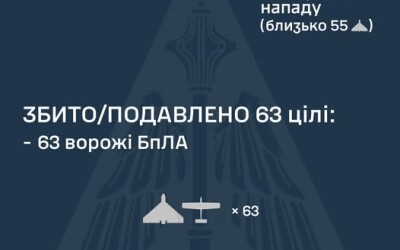 У ніч на 1 грудня ворог атакував Україну 89-ма ударними БпЛА типу Shahed