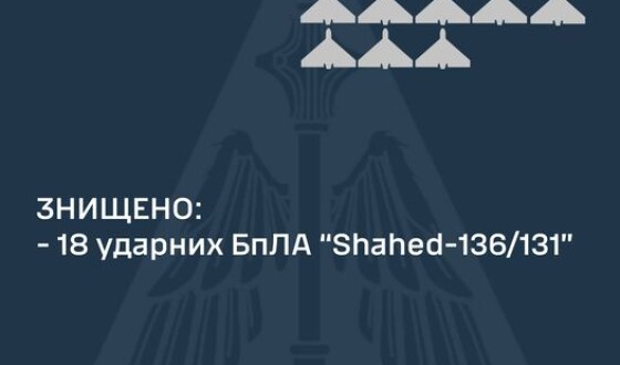 Зведення про нічну повітряну атаку на Україну 5 березня