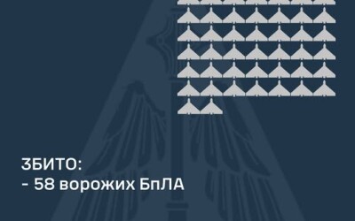 У ніч на 14 січня ворог атакував Україну 80-ма ударними БпЛА типу «Shahed»