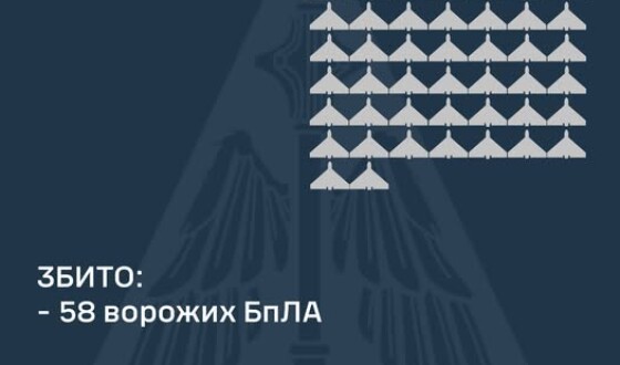 У ніч на 14 січня ворог атакував Україну 80-ма ударними БпЛА типу «Shahed»