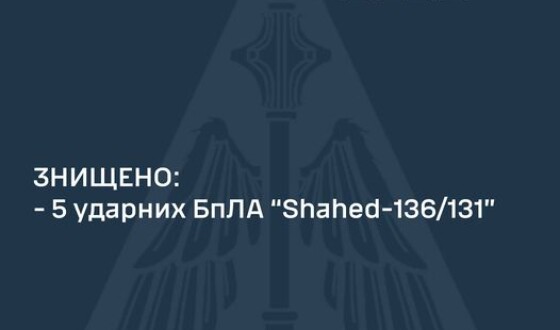 Командування Повітряних Сил: знищено 5 «шахедів»