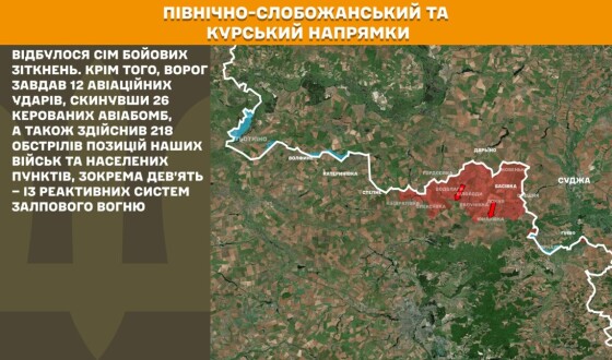 Оперативна інформація Генштабу ЗСУ станом на 08:00 20.08.2025 щодо російського вторгнення