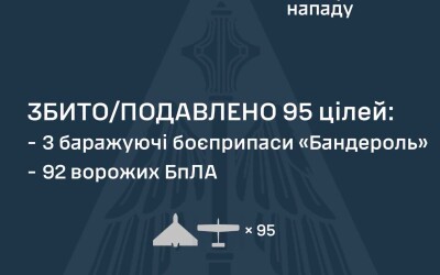 У ніч на 10 серпня ворог атакував Україну ракетою Х-59/69, трьома «Бандеролями», а також 126 ударними БпЛА типу Shahed