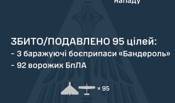 У ніч на 10 серпня ворог атакував Україну ракетою Х-59/69, трьома «Бандеролями», а також 126 ударними БпЛА типу Shahed