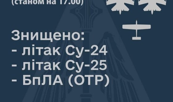 ППО України збили вдень два літаки і один безпілотник