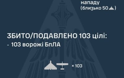 У ніч на 12 жовтня з росії летіли 118 ударних БпЛА і керована авіаційна ракета Х-31