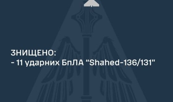 Командування Повітряних Сил про нічну атаку шахедів на Україну 2 лютого 2024 року