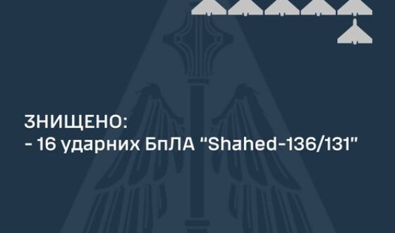 Зведення Командування Повітряних Сил про повітряний наліт на Південь України 8 вересня