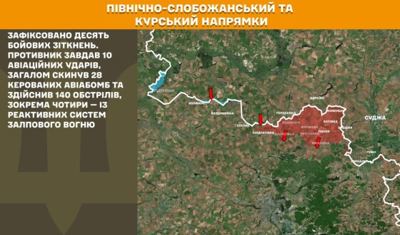 Оперативна інформація Генштабу ЗСУ станом на 08:00 10.10.2025 щодо російського вторгнення