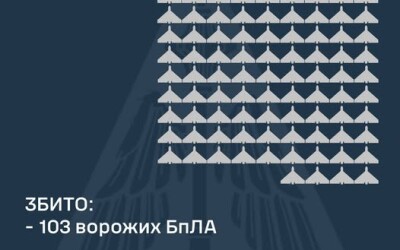 У ніч на 1 березня ворог атакував Україну 154-ма ударними БпЛА типу Shahed